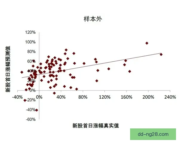 数据与赛程视角下哪些球队最有可能成功出线解析全面预测与前景评估